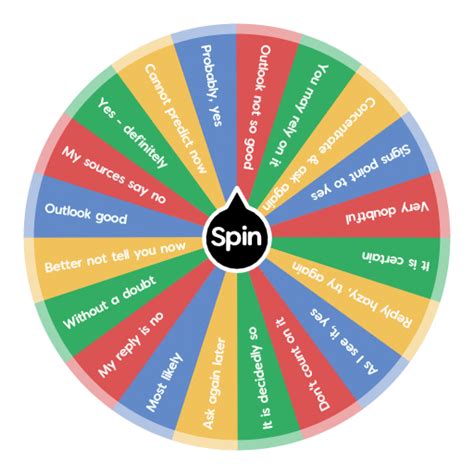 spin the wheel custom|create your own wheel spinner.